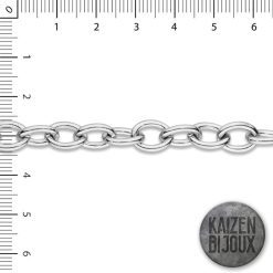 Forcet 2mm