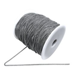 Groumet 0,7mm ROLLO