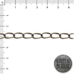 Groumet 0.8 mm Bronce Viejo