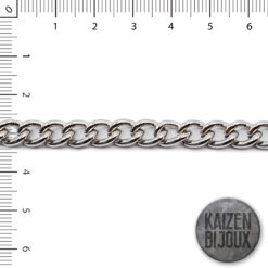 Alternative view of Forcet 2mm PACK