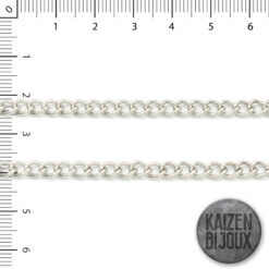 Groumet 1,2mm (PACK)