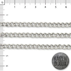 Groumet 1,2mm (PACK)